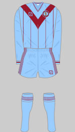 Return to Claret & Blue kit