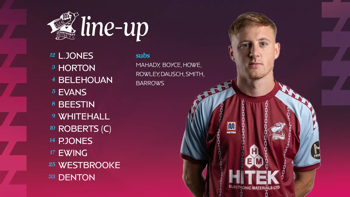 Team News: Hartlepool (H)