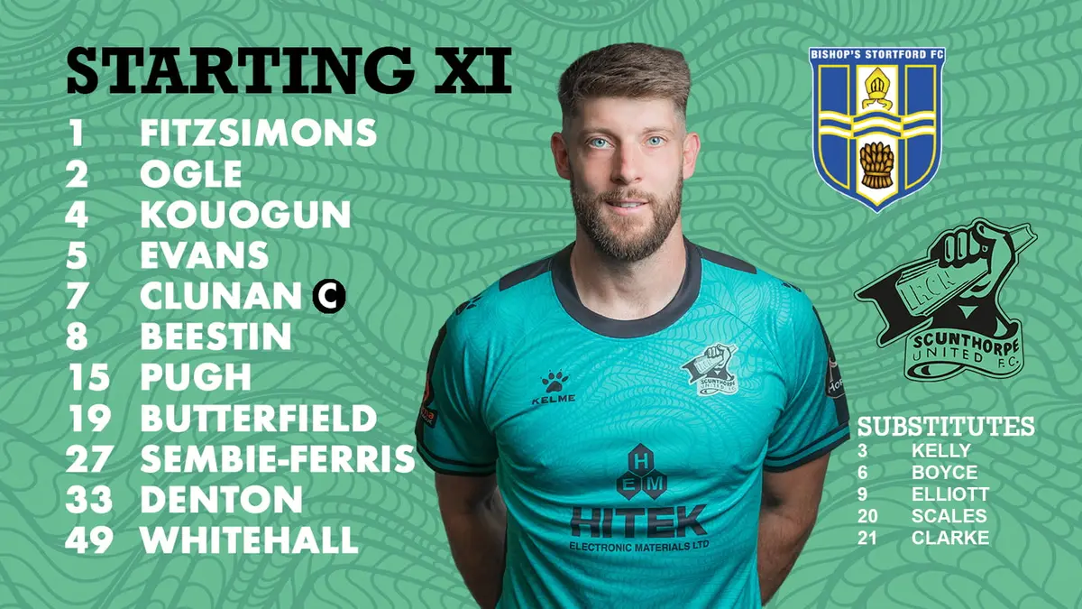 Team news: Bishop's Stortford (A)