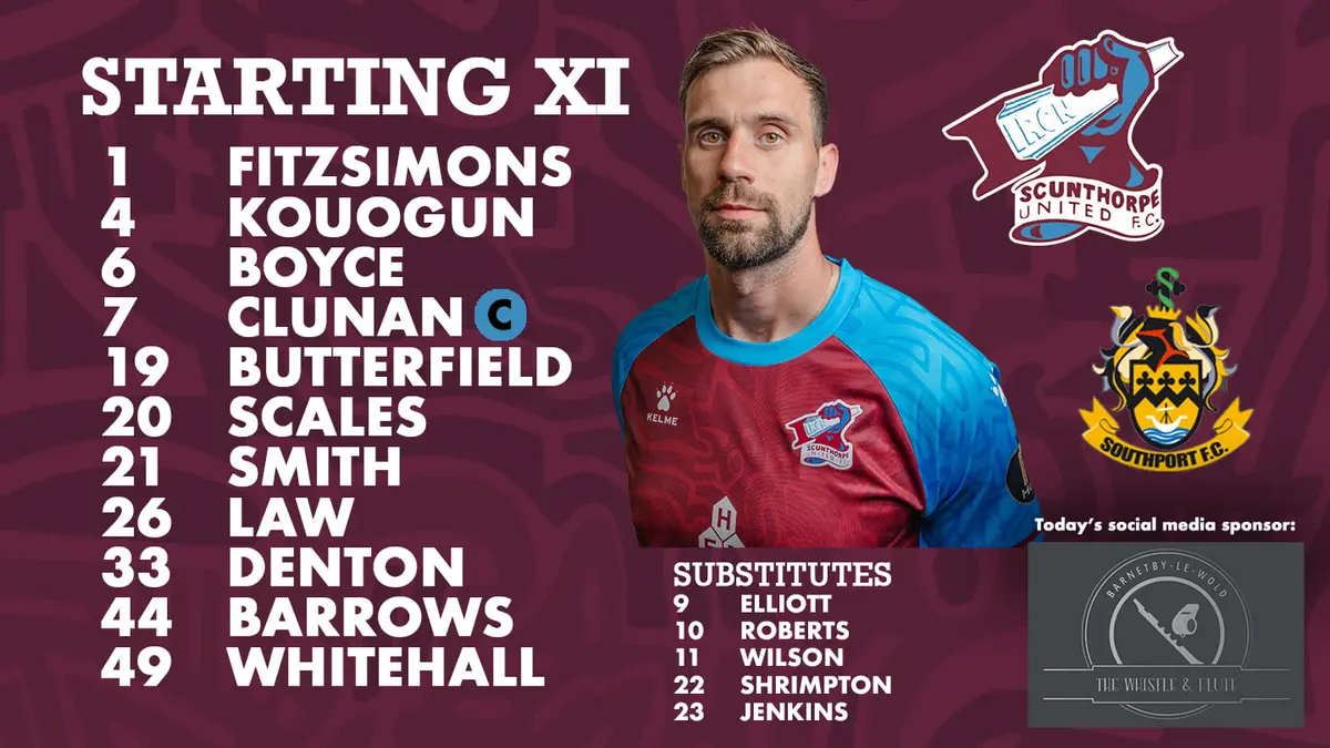 Team news: Southport (H)