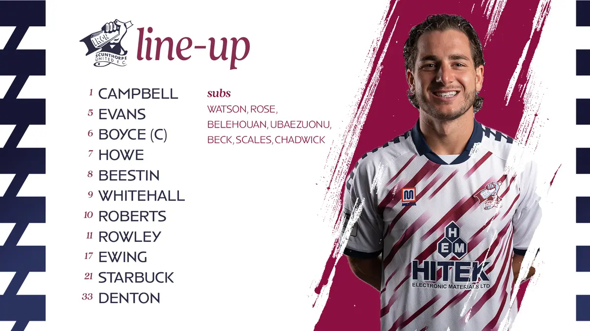 Team news: Sutton United (A)