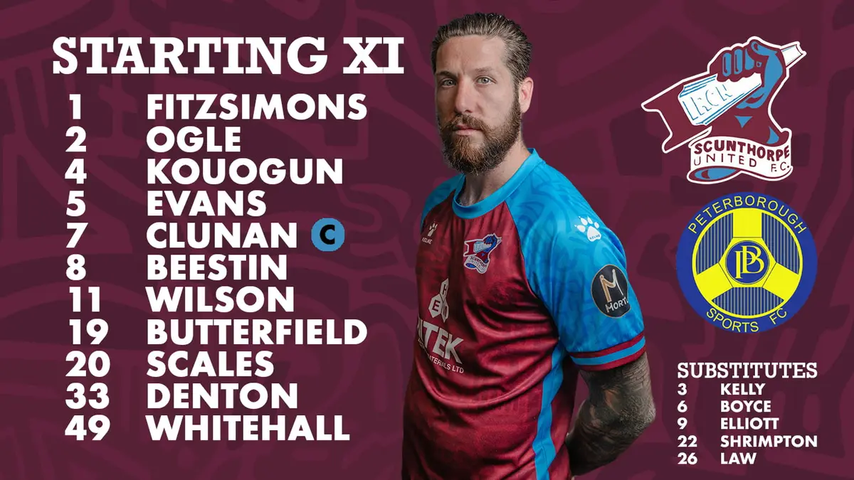 Team news: Peterborough Sports (H)