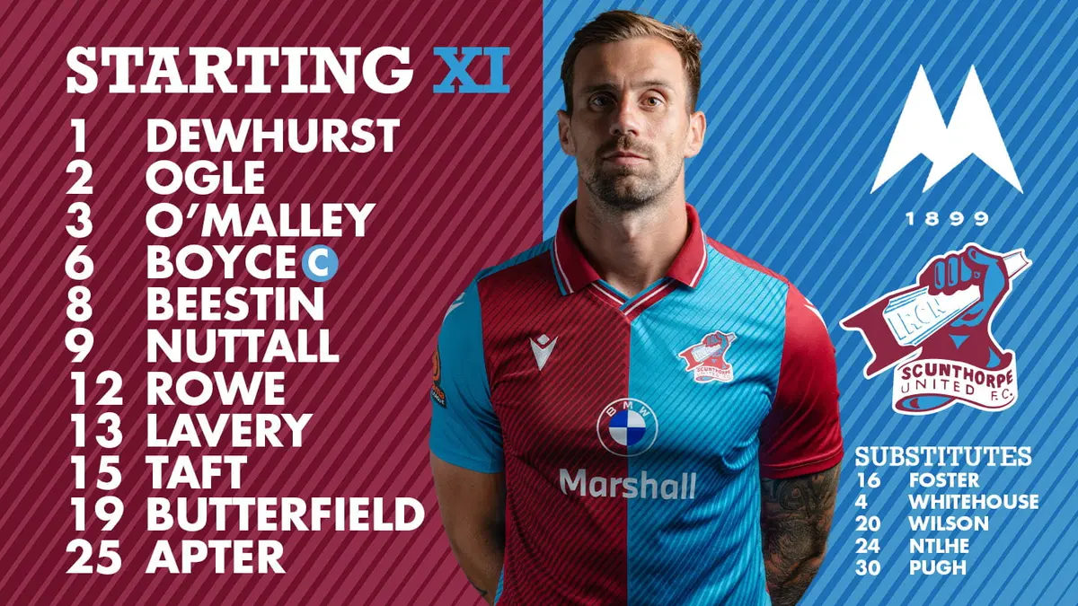 Team news: Torquay United (A)