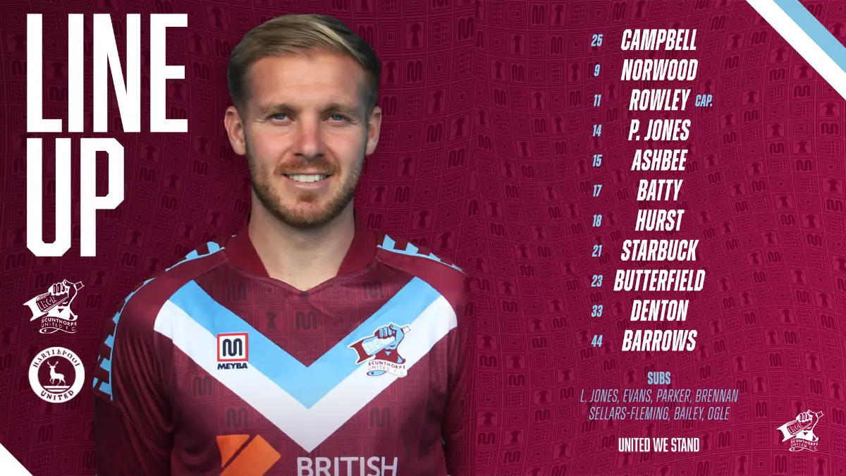 TEAM NEWS: Hartlepool United (H)