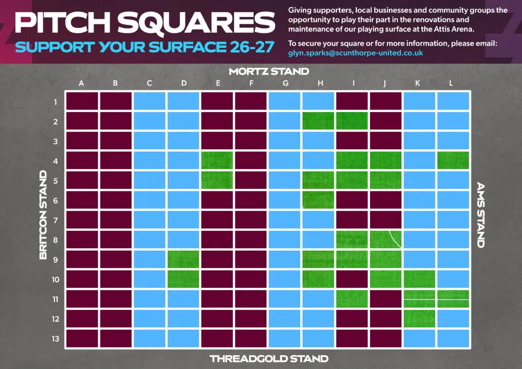 Support your surface in 2026-27 with our Pitch Squares initiative package