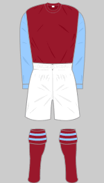 Scunthorpe & Lindsey United kit