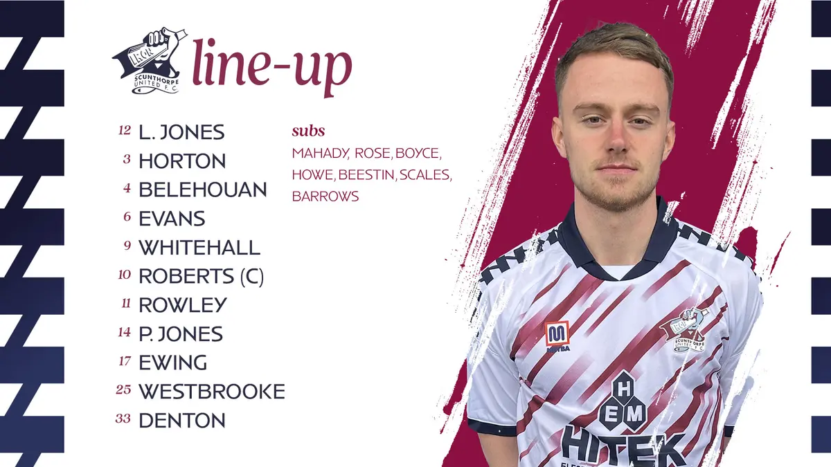 Team News: Rochdale (A)