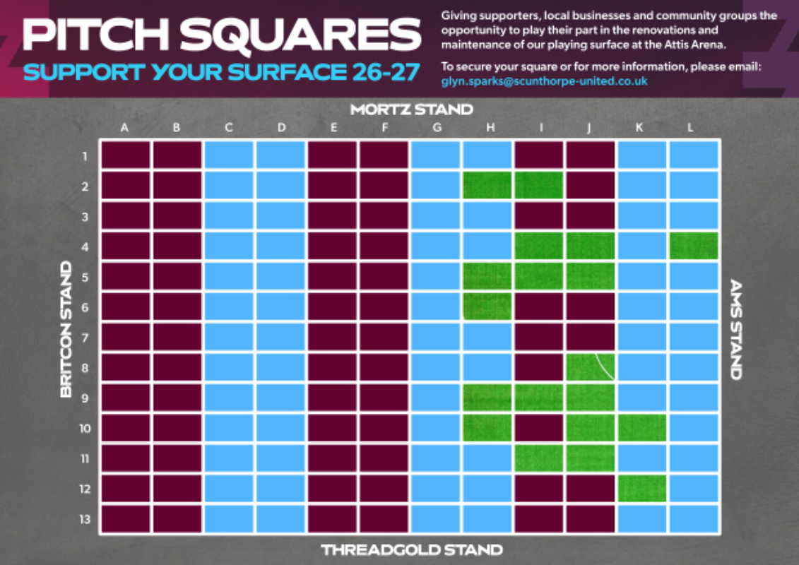 Just 19 pitch squares remain for 2026-27