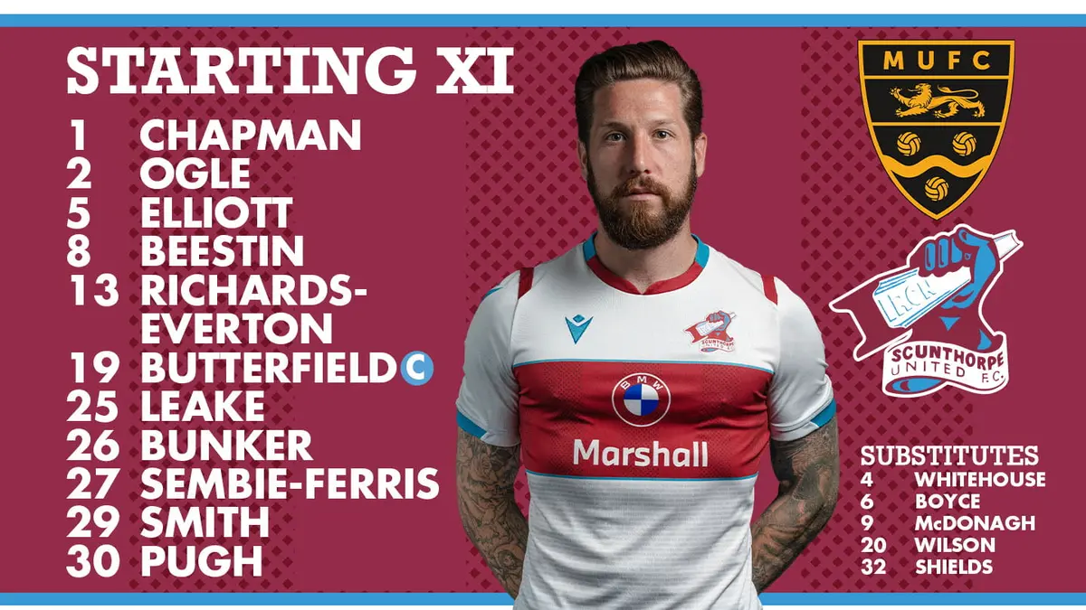 Team news: Maidstone (A)