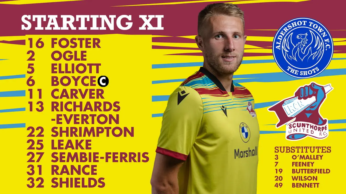 Team news: Aldershot Town (A)