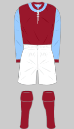 Formation & Early Years kit