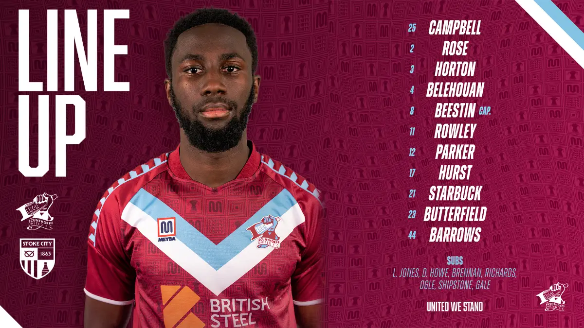 Team News: Stoke City U21's (H)