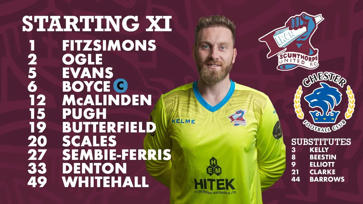 Team news: Chester (H)