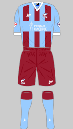 Rebuilding Years kit
