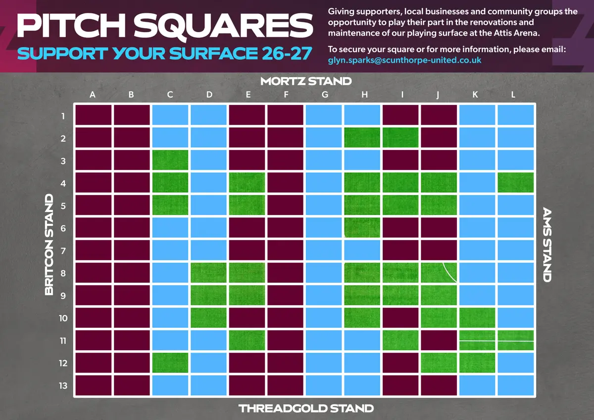 Support your surface in 2026-27 with our Pitch Squares initiative package