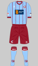 British Steel Era — FBT kit