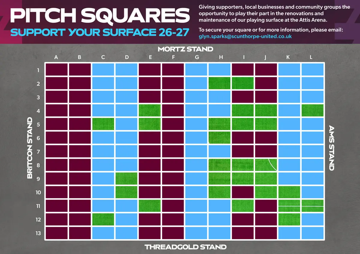 Support your surface in 2026-27 with our Pitch Squares initiative package