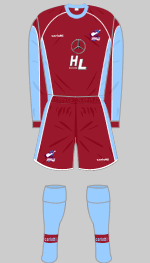 Turn of the Millennium kit