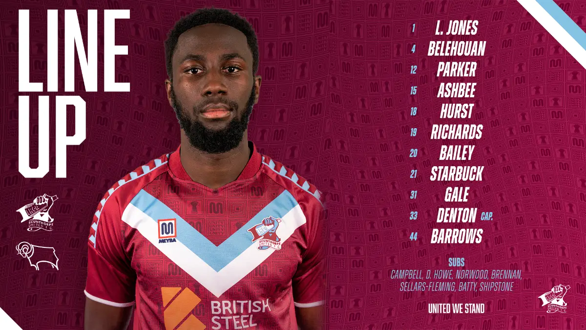 TEAM NEWS: Derby County U21's 