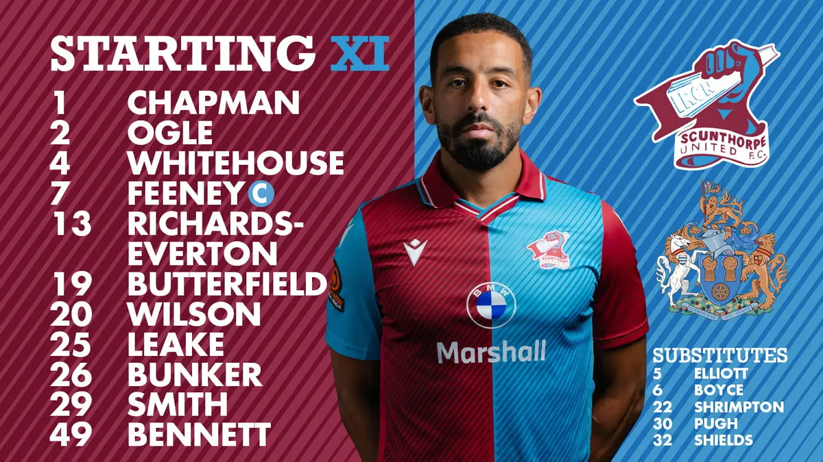 Team news: Altrincham (H)