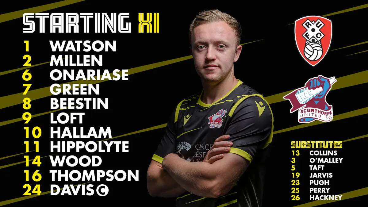 Team news: Rotherham United (A)