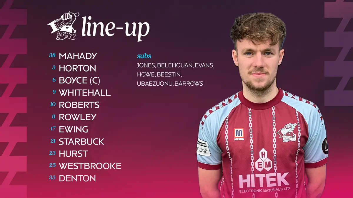 Team News: Morecambe (A)