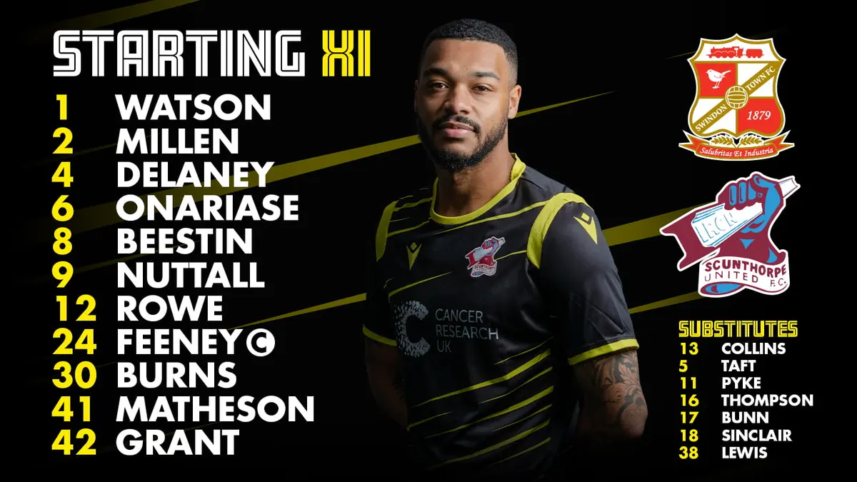 Team news: Swindon Town (A)