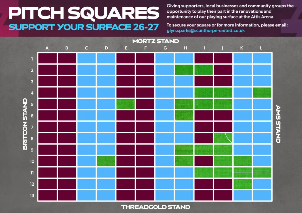 Support your surface in 2026-27 with our Pitch Squares initiative package