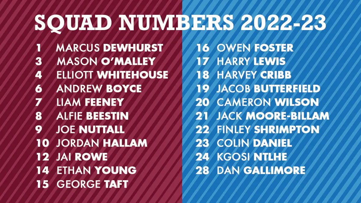 Squad numbers confirmed for 2022-23 season
