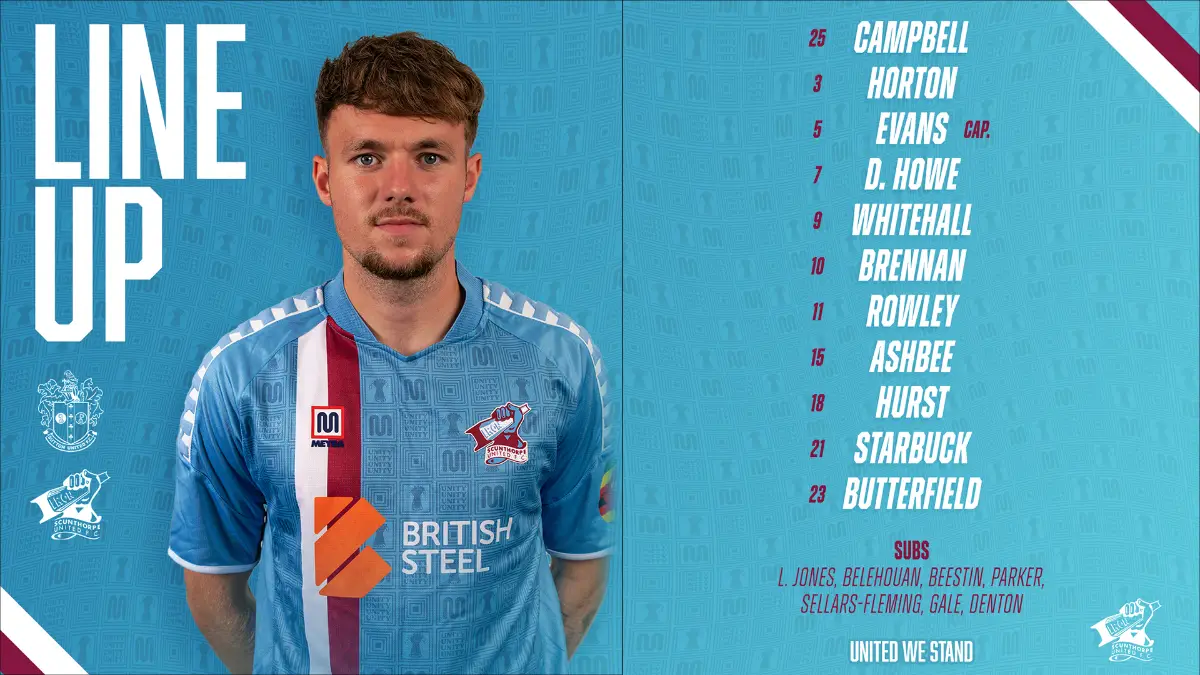 TEAM NEWS: Sutton United (A)